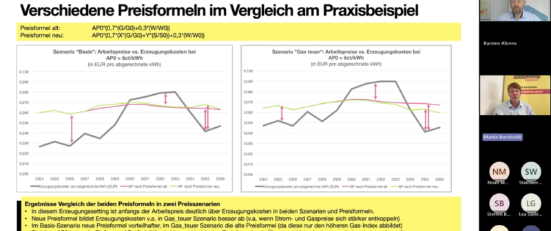 Die AVB Fernwärme-Verordnung als maßgebliche Preisregulierung für Nah- und Fernwärme wird grundlegend überarbeitet. Gleichzeitig ändern sich die Gestehungskostenstrukturen…